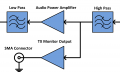 Thumbnail for version as of 17:50, 9 October 2014
