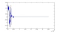 Thumbnail for version as of 22:32, 28 May 2015