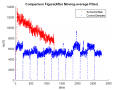 Thumbnail for version as of 13:08, 26 October 2016