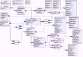 Thumbnail for version as of 18:19, 9 October 2014
