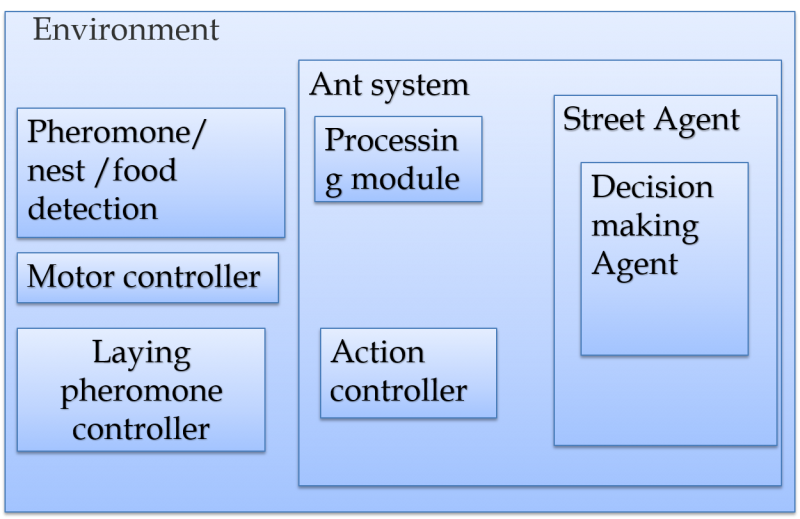 File:Picture.png