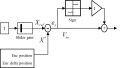 Thumbnail for version as of 23:26, 28 May 2015