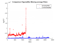 Thumbnail for version as of 13:06, 26 October 2016