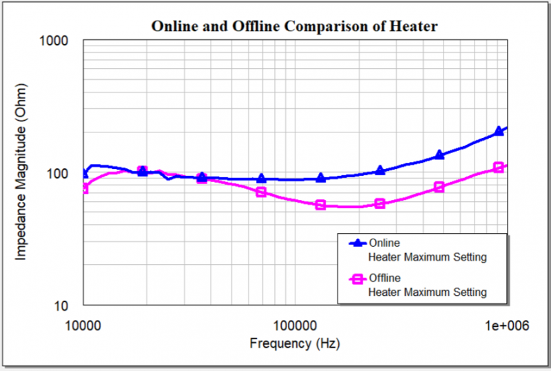 File:On off.png