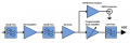 Thumbnail for version as of 17:52, 9 October 2014