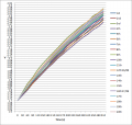Thumbnail for version as of 23:06, 25 October 2014