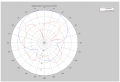 Thumbnail for version as of 18:45, 22 October 2015