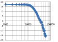 Thumbnail for version as of 23:49, 22 October 2015