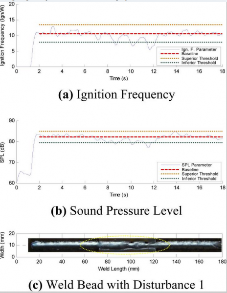 File:Acoustic analysis.png
