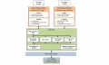 Block Diagram of the Wind and Solar System.jpg
