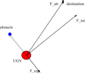 Thumbnail for version as of 14:47, 3 November 2017