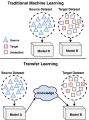 Thumbnail for version as of 17:37, 18 October 2018