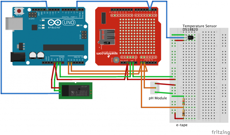 File:AquaponicsMonitoringSystem bb.png